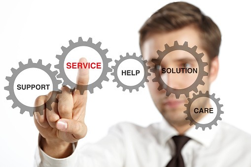 Support, help, solution, and care service concept