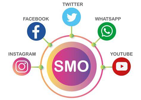 SMO social media network icons